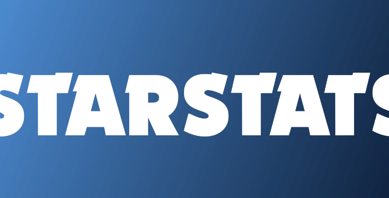 Starstat Net Worth