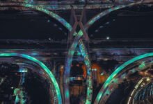 call network traffic analysis