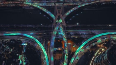 call network traffic analysis