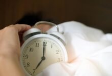 call volume by time
