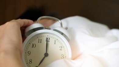 call volume by time
