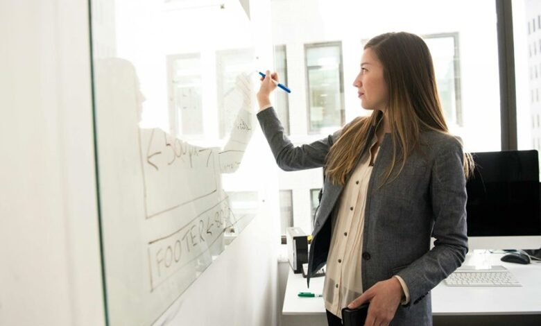 innovative business solutions provider