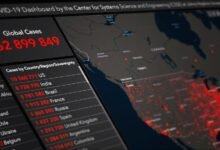 caller id tracking system