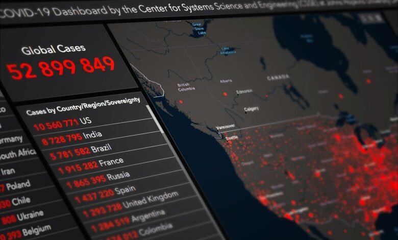 caller id tracking system