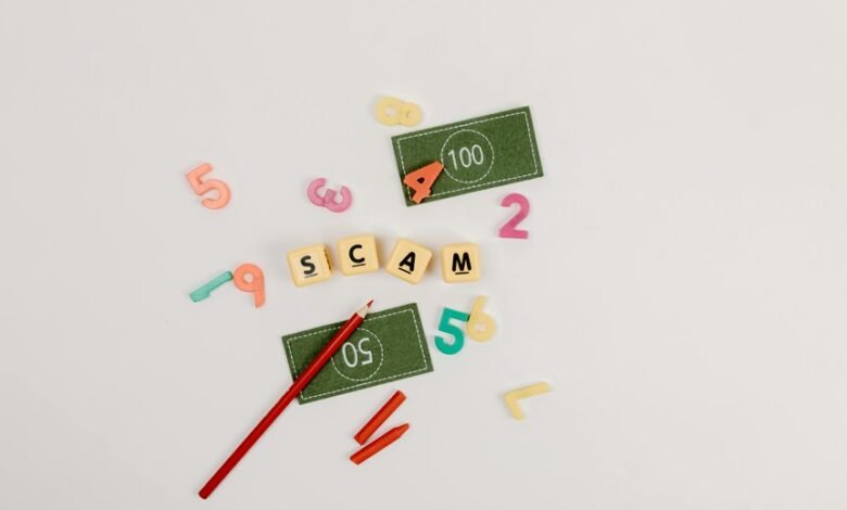 fraud risk alert bureau