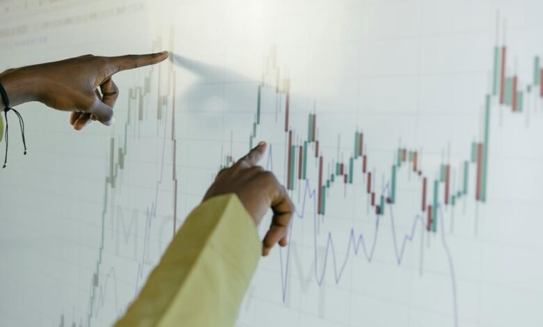 telecom risk evaluation numbers